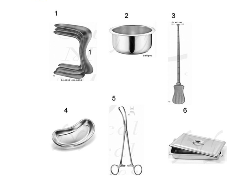 IUCD SET 